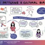 597223533 829332543350195 4799595274989574614 n