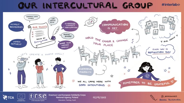 our intercultural group