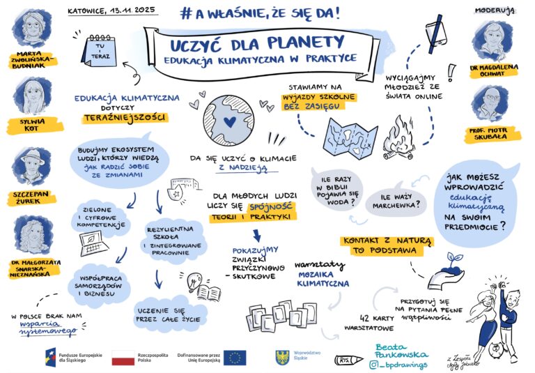 panel a właśnie Że się da uczyć dla planety