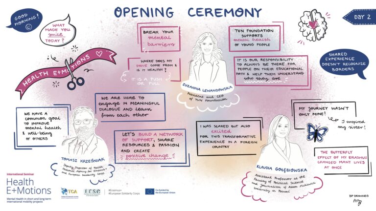 16.10 opening ceremony