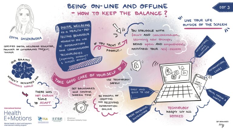 17.10 being on line and offline