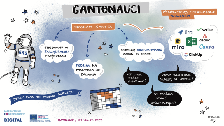 5 gantonauci