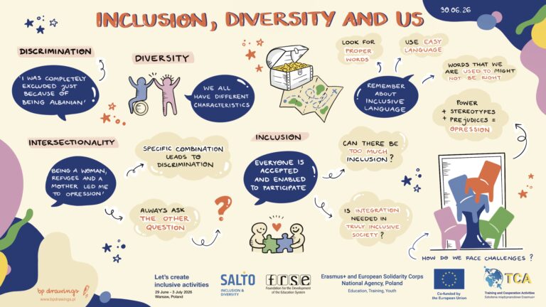 day1 inclusion, diversity and us