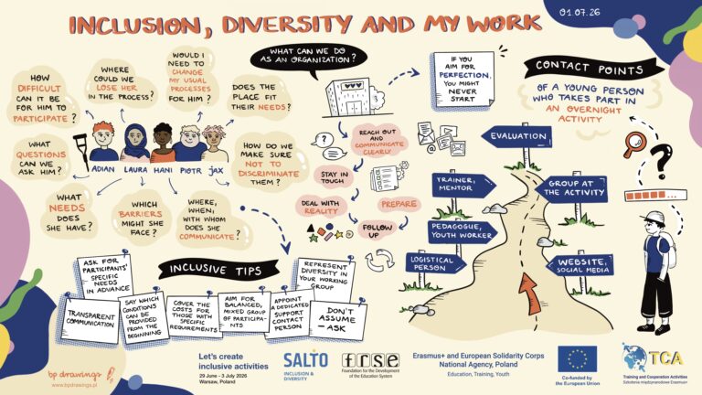 day 2 inclusion, diversity and my work